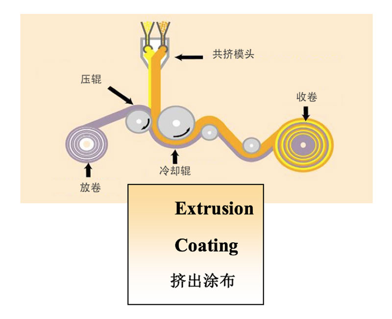 廣東盈彩彩印實業(yè)有限公司